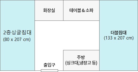 3단 싱글침대, 화장실, 테이블, 소파, 주방, 더블침대